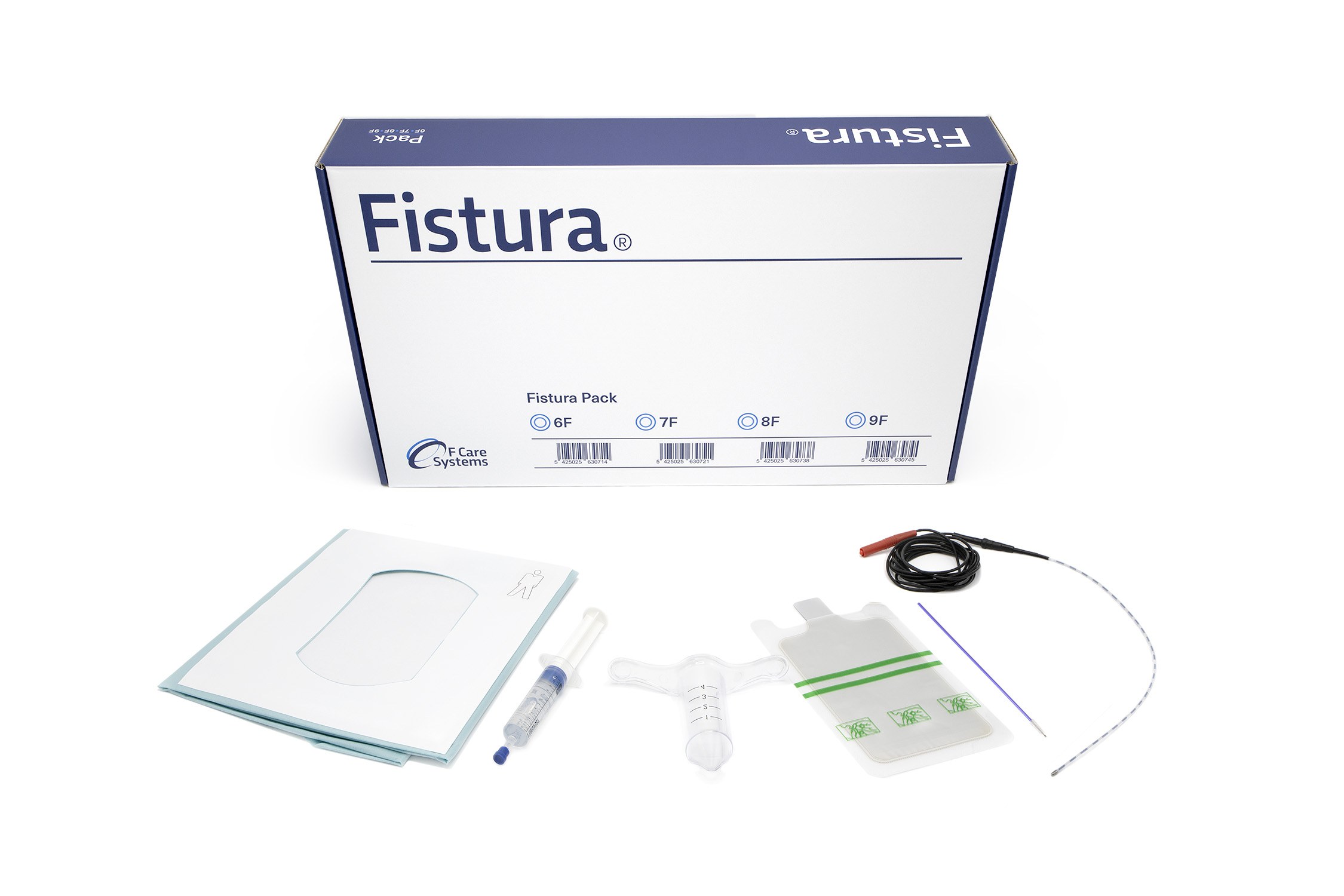 Radiofrequency ablation of anal fistulas | Fistura®