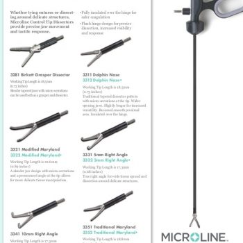 Microline